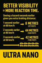 Load image into Gallery viewer, Ultra NANO - Nano SiO2 Ceramic Coating For Windshields - Aquapel Replacement
